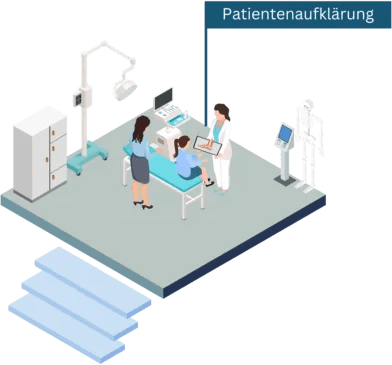 Digitaler Workflow Behandlungsraum